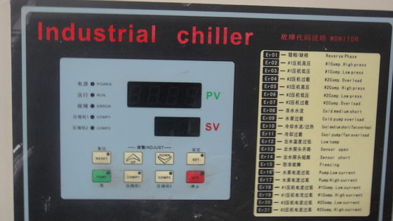 супер гасить прибора топления индукции тональнозвуковой частоты 25KW