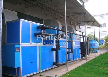 Промышленный Dehumidifier колеса осушителя, Dehumidifier ротора центрального вокзала